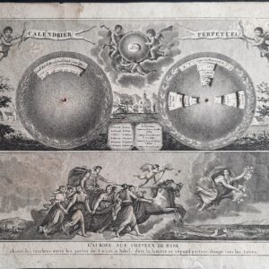 Gautier Calendrier perpétuel système